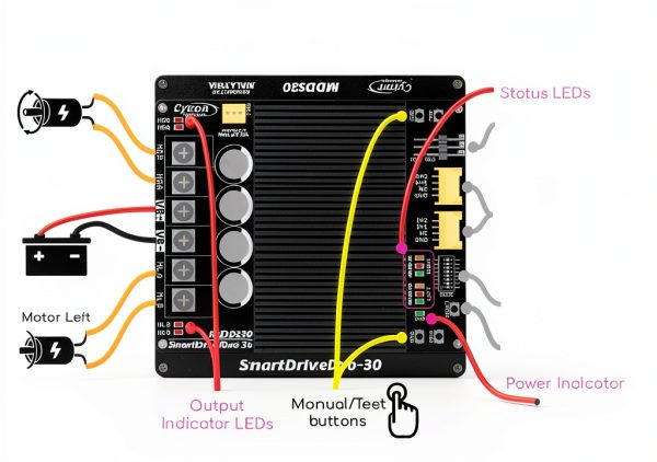 Cytron Motor Driver PN00218-CYT14 30A Dual Channel MDDS30-1
